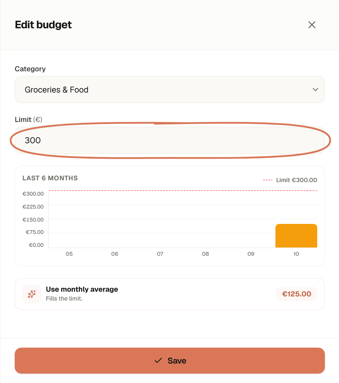 English Edit budget drawer with a €300 grocery limit circled and October spending of €125.