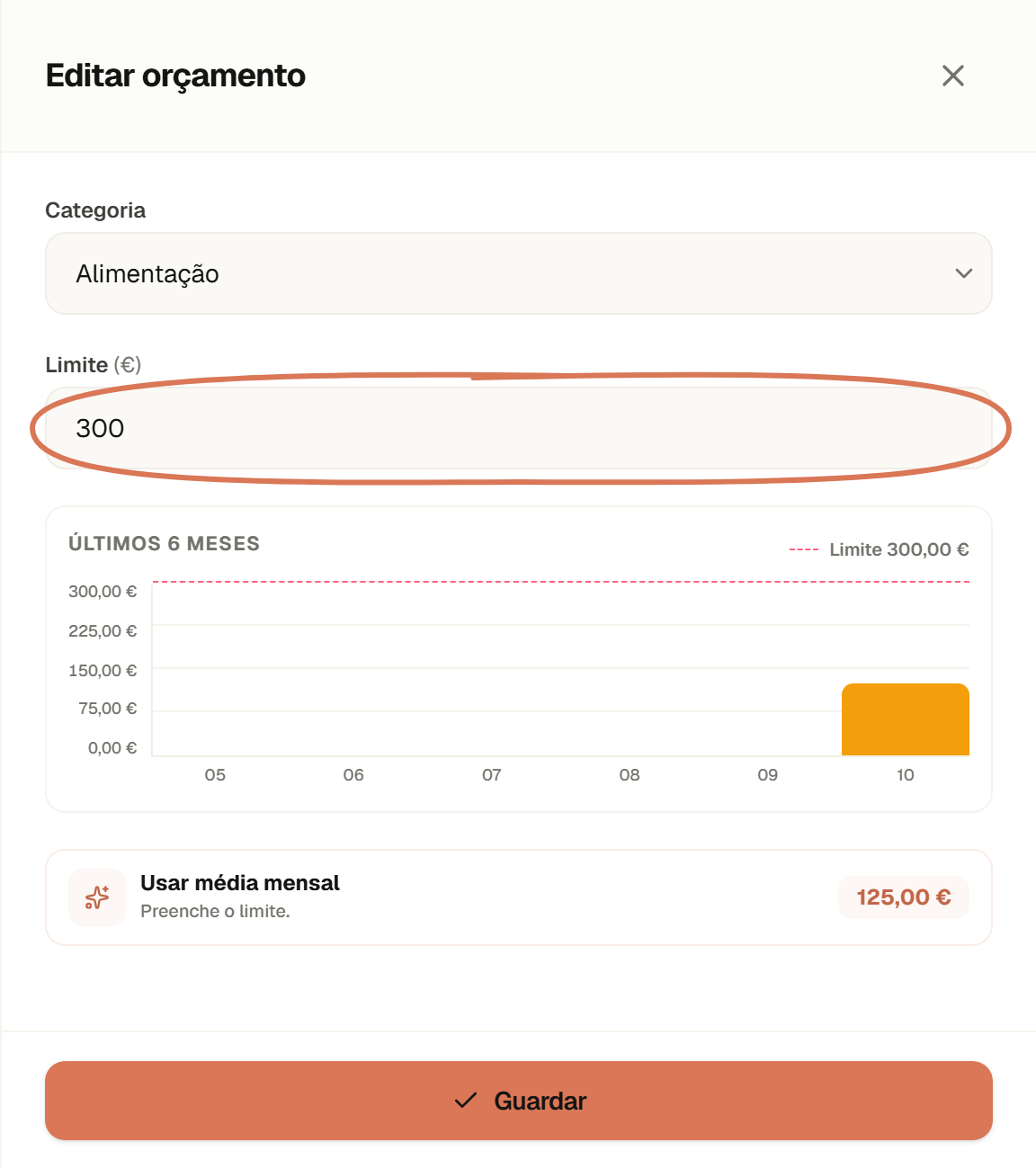 Editar orçamento em português com o limite de 300 € assinalado e 125 € gastos em outubro.