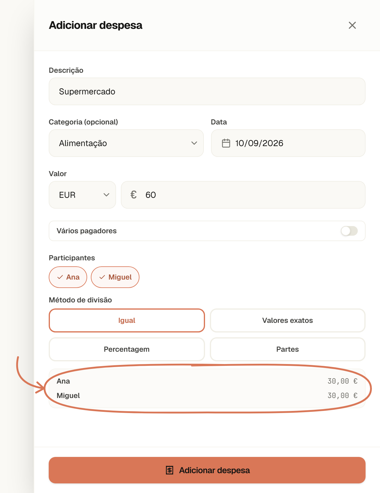 Despesa de supermercado de 60 €, com Ana e Miguel selecionados e a divisão igual de 30 € por pessoa assinalada.