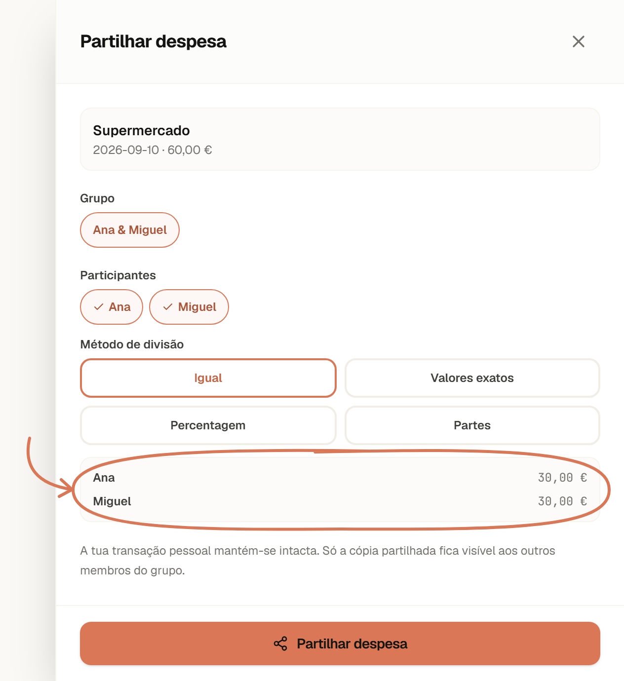 Partilhar despesa em português conserva os 60 € de supermercado e mostra os participantes e a divisão igual de 30 €.